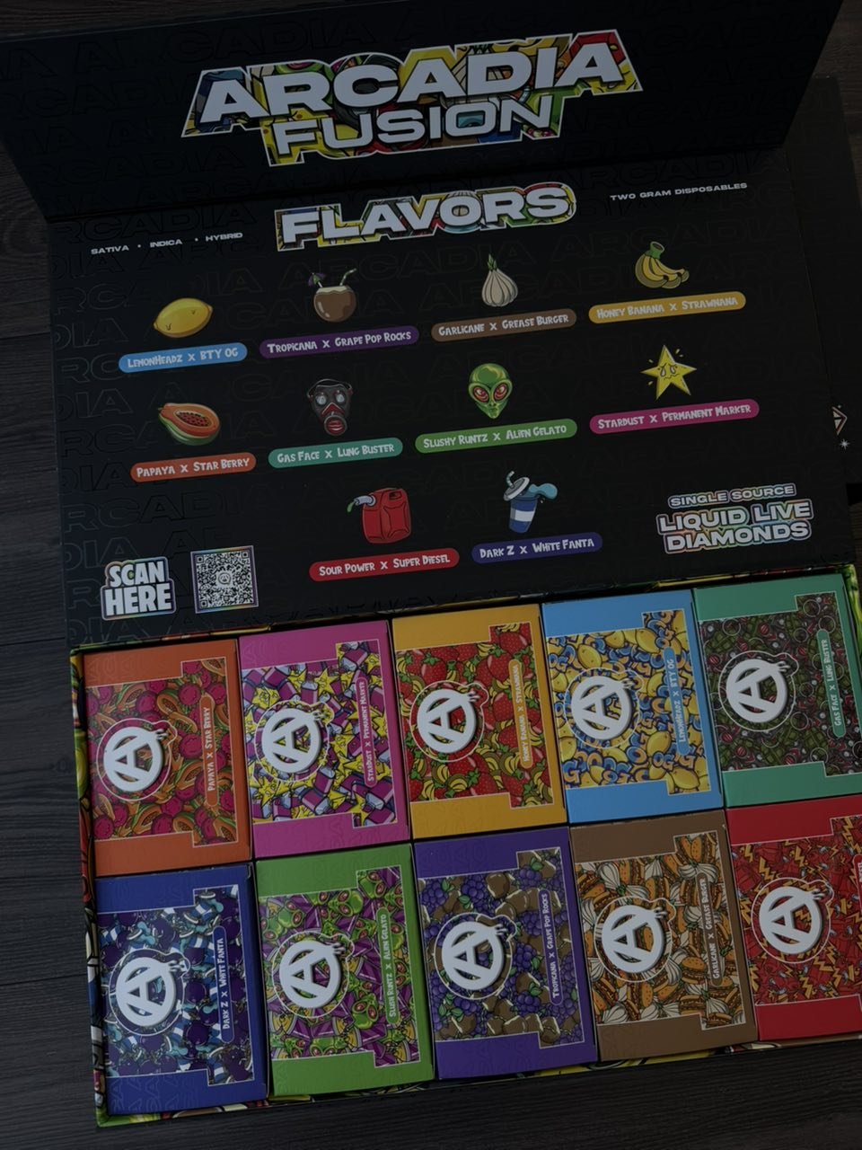 Arcadia Fusion 2g Disposable